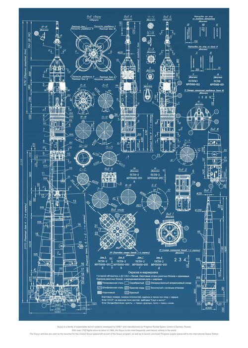 Poster 50x70 Soyuz Blueprint