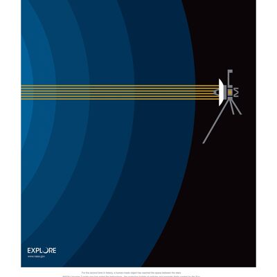 Poster 50x70 NASA Voyager 2