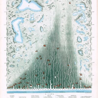 Poster 50x70 Flüsse und Seen