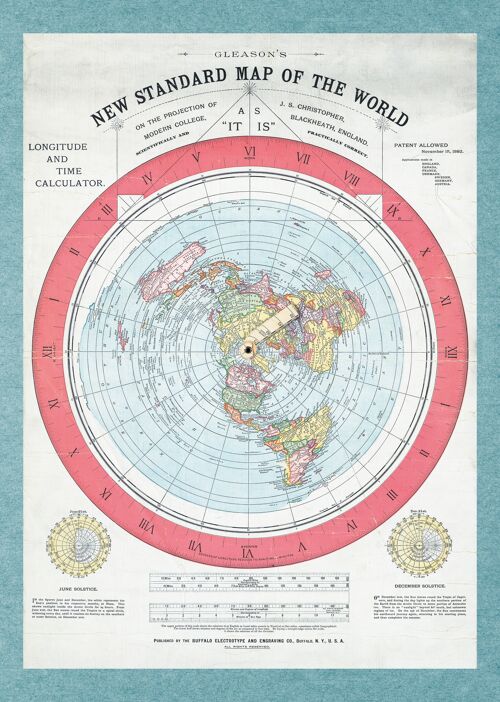 Poster 50x70 Flat Earth