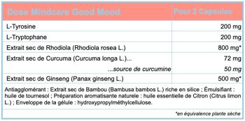 Good mood énergie mentale - nootropique naturel anti-fatigue 5