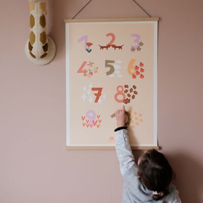 Affiche pédagogique - décoration enfant -Les chiffres