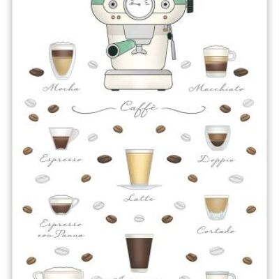 Caffè, Espresso, Cappuccino (SKU: 3469)