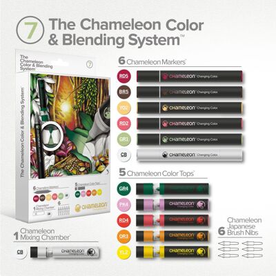 Blending systeme #7 chameleon pens
