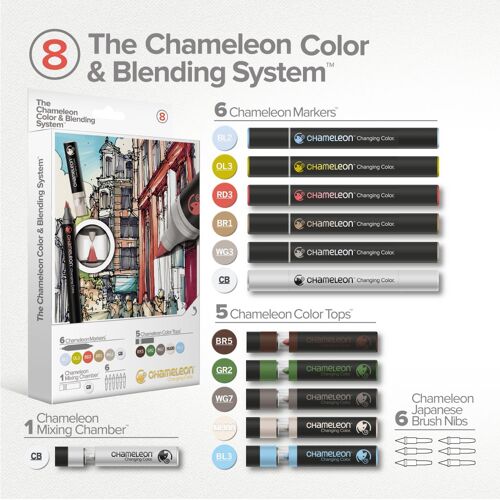 Blending systeme #8 chameleon pens
