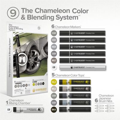 Blending systeme #9 chameleon pens
