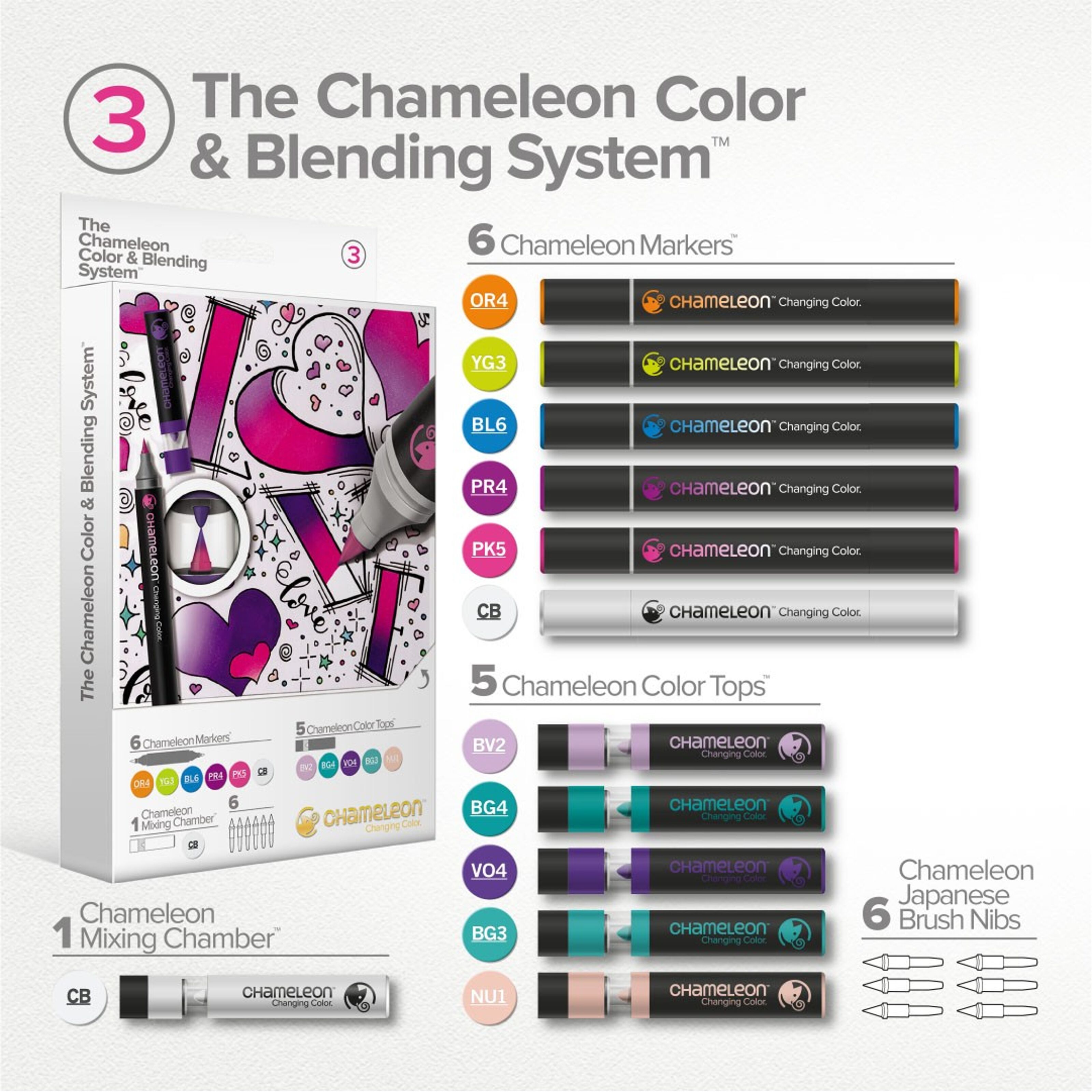 Buy wholesale BLENDING SYSTEM #3 CHAMELEON PENS