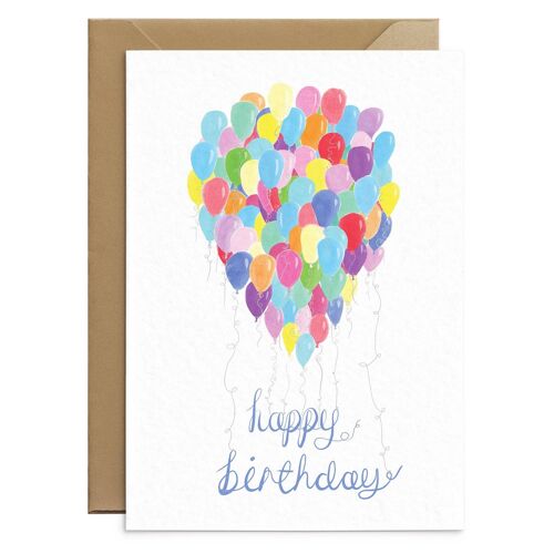 Colourful Balloons Birthday Card
