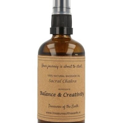 Balance & Creativity Chakra Massage Oil