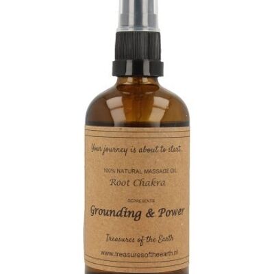 Grounding & Power Chakra Massage Oil