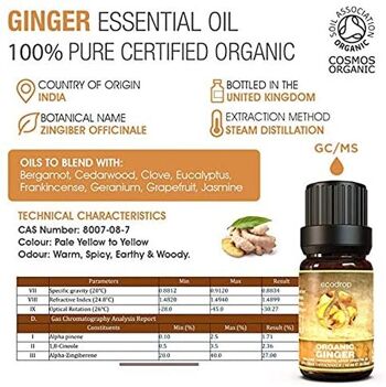 Aceite Esencial de Jengibre Orgánico 10ml 2