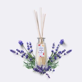 Diffuseur de Parfum Mimosa de Provence 100% made in France - offre cadeau 3