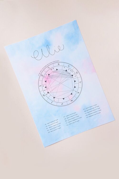 Astrology Bundle | Personalised Birth Chart + Journal - Angel - + white frame + journal