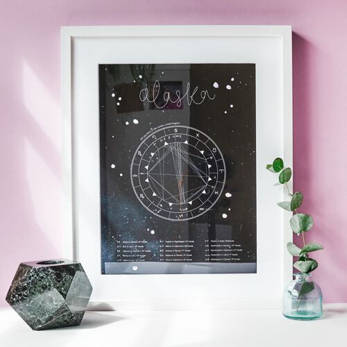 Astrology Natal Birth Chart Print | A3 Personalised Monochrome Zodiac Gift - Obsidian - + white frame with mount