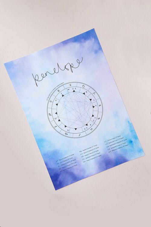 Astrology Natal Birth Chart Print | A3 Personalised Monochrome Zodiac Gift - Violet flame - + white frame with mount