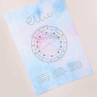 Astrologie Natal Geburtshoroskop drucken | A3 Personalisiertes einfarbiges Sternzeichen-Geschenk – Engel – + weißer Rahmen mit Passepartout