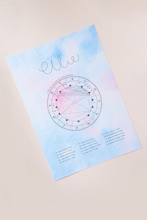Astrology Natal Birth Chart Print | A3 Personalised Zodiac Gift, Pastel - Angel - Unframed