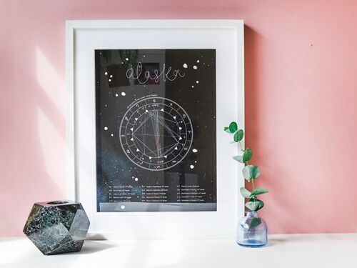 Astrology Natal Birth Chart Print | A3 Personalised Zodiac Gift, Pastel - Obsidian - Unframed