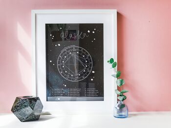 Astrologie Natal Naissance Graphique Imprimer | Cadeau Zodiaque Personnalisé A3, Pastel - Obsidienne - + cadre blanc avec passe-partout 1