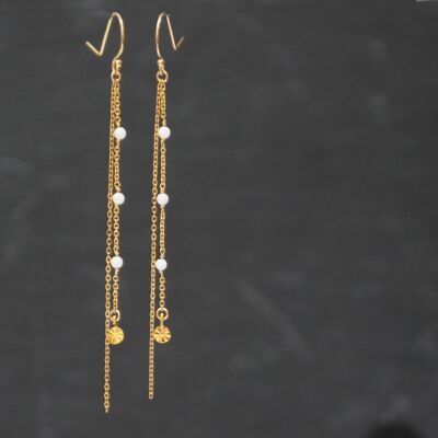 Boucles d'oreilles MARA Blanche