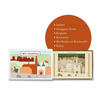 Heidelberg Mini Silhouette Silhoubox S – Souvenir 2