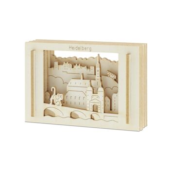 Heidelberg Mini Silhouette Silhoubox S – Souvenir 3