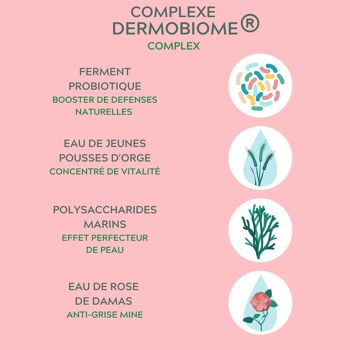 Crème Jour & Nuit certifiée Bio Cosmos Organic par Ecocert 5