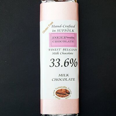 Cioccolato al latte – 33,6%