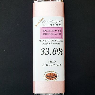 Milk Chocolate – 33.6%