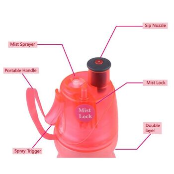 Vaporisateur Mist Lock Rouge 590ML 5