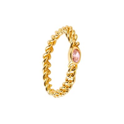 PINK MARILYN GOLD RING