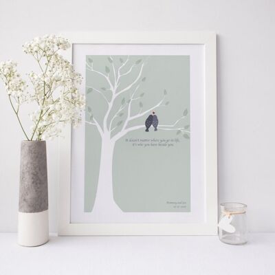 Love birds personalised print - valentines gift - anniversary gift - wedding gift - lovebird print - romantic print - wink design - uk - Unmounted A4 Print (£18.00) Eau De Nil