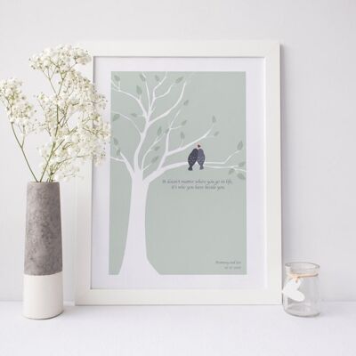 Oiseaux d'amour impression personnalisée - cadeau Saint Valentin - cadeau d'anniversaire - cadeau de mariage - impression inséparable - impression romantique - design clin d'oeil - Royaume-Uni - Impression A4 non montée (£ 18.00) Bleu pâle