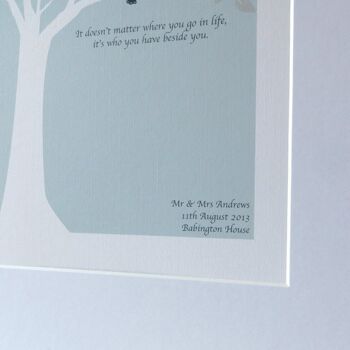 Impression personnalisée d'oiseaux d'amour - cadeau de Saint Valentin - cadeau d'anniversaire - cadeau de mariage - impression d'inséparable - impression romantique - conception de clin d'oeil - Royaume-Uni - Impression encadrée blanche (60,00 £) Eau De Nil 5