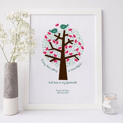 Love Story Anniversary or Wedding Print - green - valentine print - engagement gift - personalized wedding gift - anniversary gift - Unmounted A4 Print (£18.00)