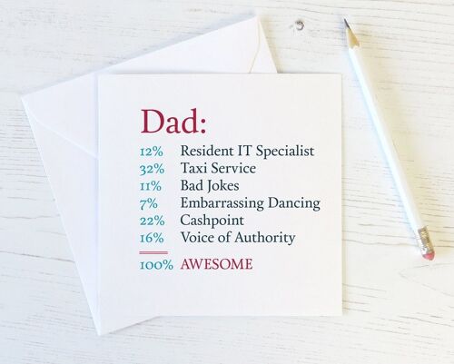 Funny Fathers Day Card - awesome dad - math card - maths card - fathers day - funny card - card for dad - dads birthday - funny dad card