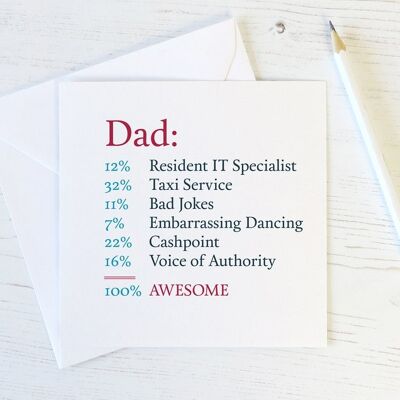 Funny Fathers Day Card - awesome dad - math card - maths card - fathers day - funny card - card for dad - dads birthday - funny dad card