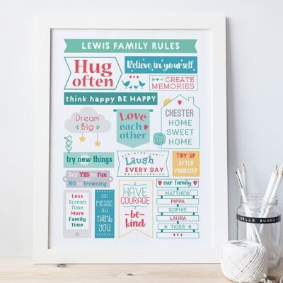 Family Rules Print - house rules print - family picture - kitchen print - household rules - family gift - housewarming gift - Mounted 30x40cm (£25.00)