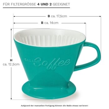 Filtre à café Creano vert jade 3