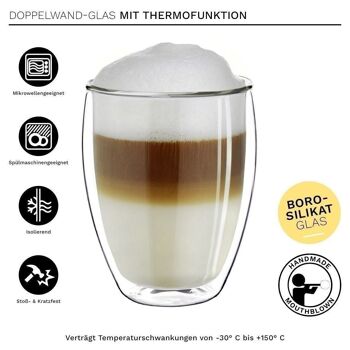 Verre thermique à double paroi Creano "haut" | 400ml - lot de 6 4