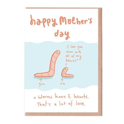 Worm Mother's day Card