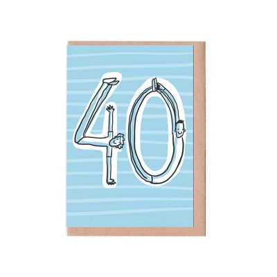 40th Birthday Man Card