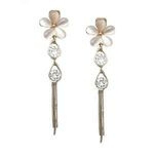 Simulated Cat Eye Flower with CZ and Tassel Chain Drop Clip On Earrings