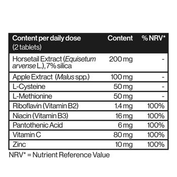 Comprimés de nutriments capillaires 4