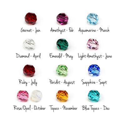 Mummy And Me Birthstone Halskette – März Aquamarin Mai Smaragd 18"