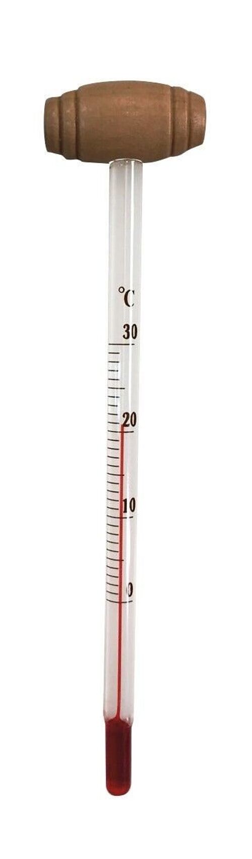 Wine Bottle Thermometer #41-233