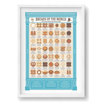 Affiche pains du monde