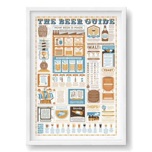 The Beer Guide Print