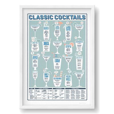 Stampa di cocktail classici