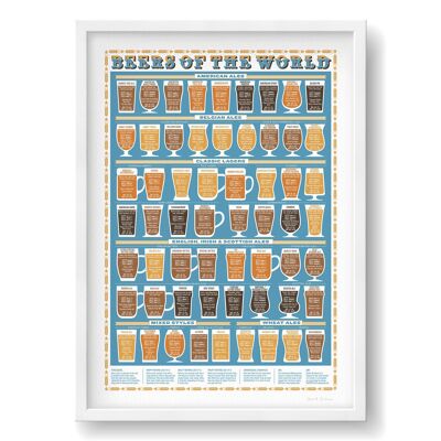 Impresión de cervezas del mundo